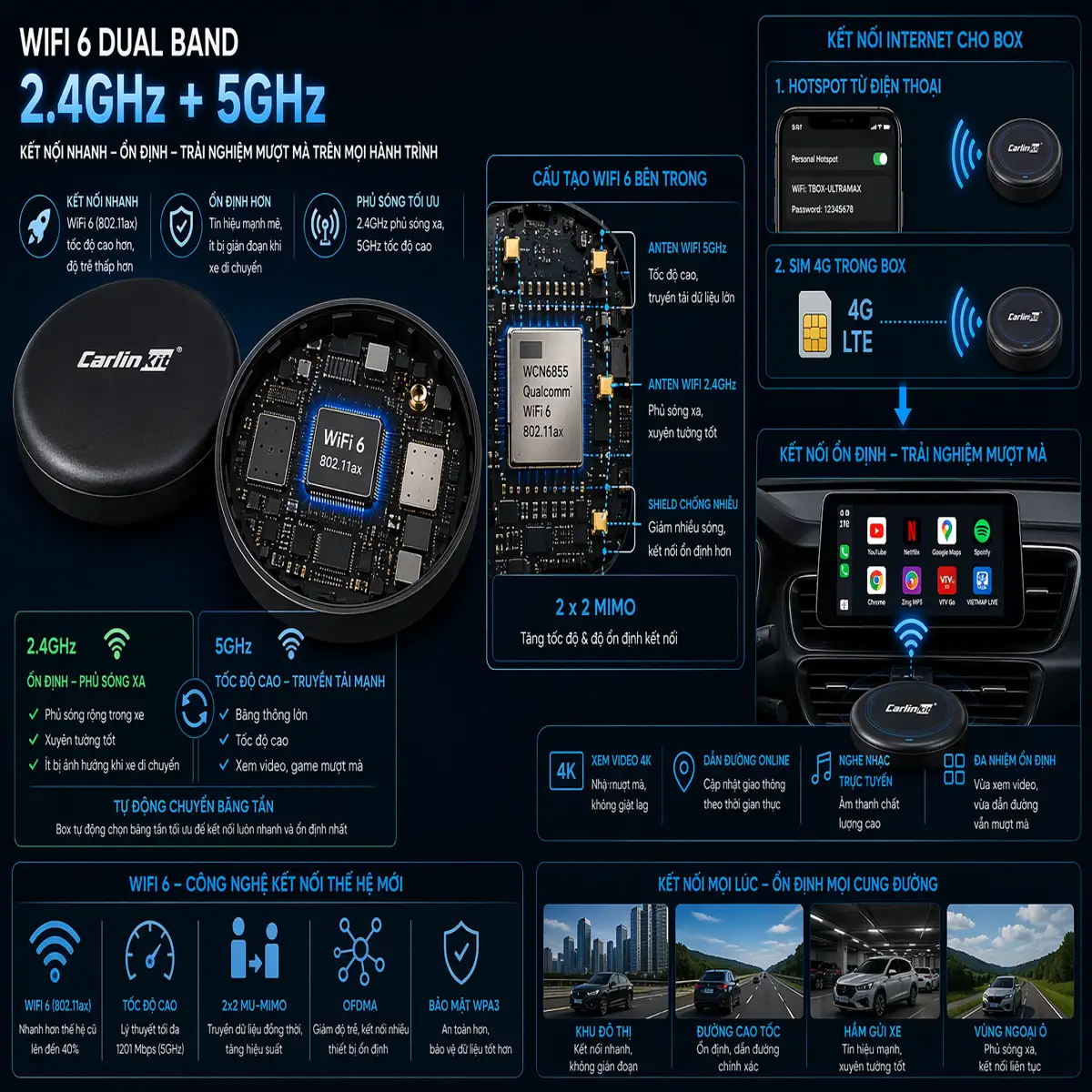 VRTECH Edition | Carlinkit TBOX ULTRA MAX V2 2026 | Android Box Ô Tô | Chip Qualcomm SM6350 | Apple CarPlay & Android Auto | Bảo hành 12 tháng - thumbnail 10